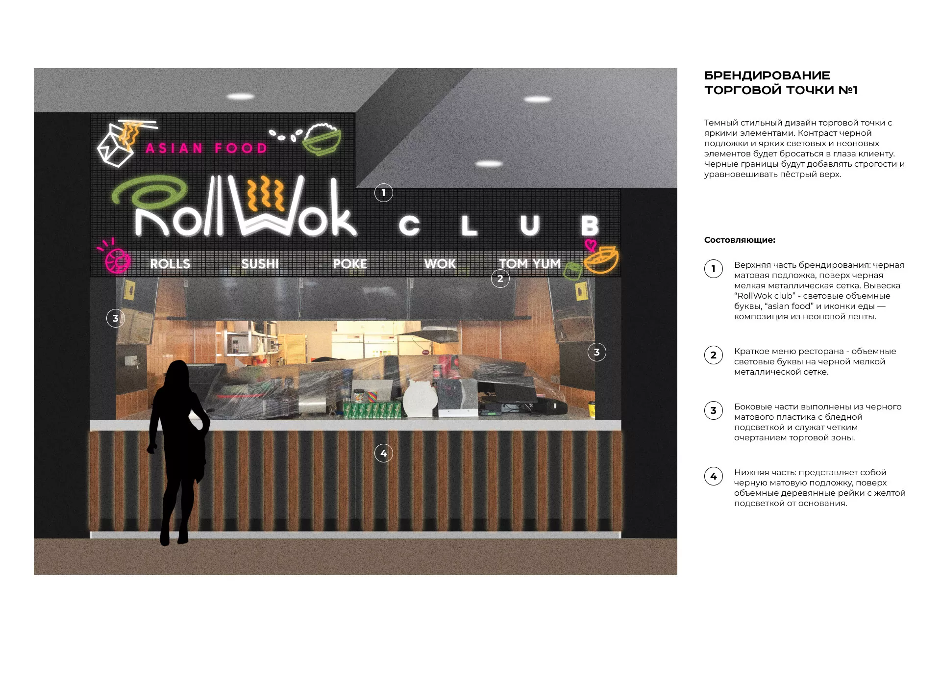 Брендирование торговых точек суши-бара «Roll Wok Club» в Курильске