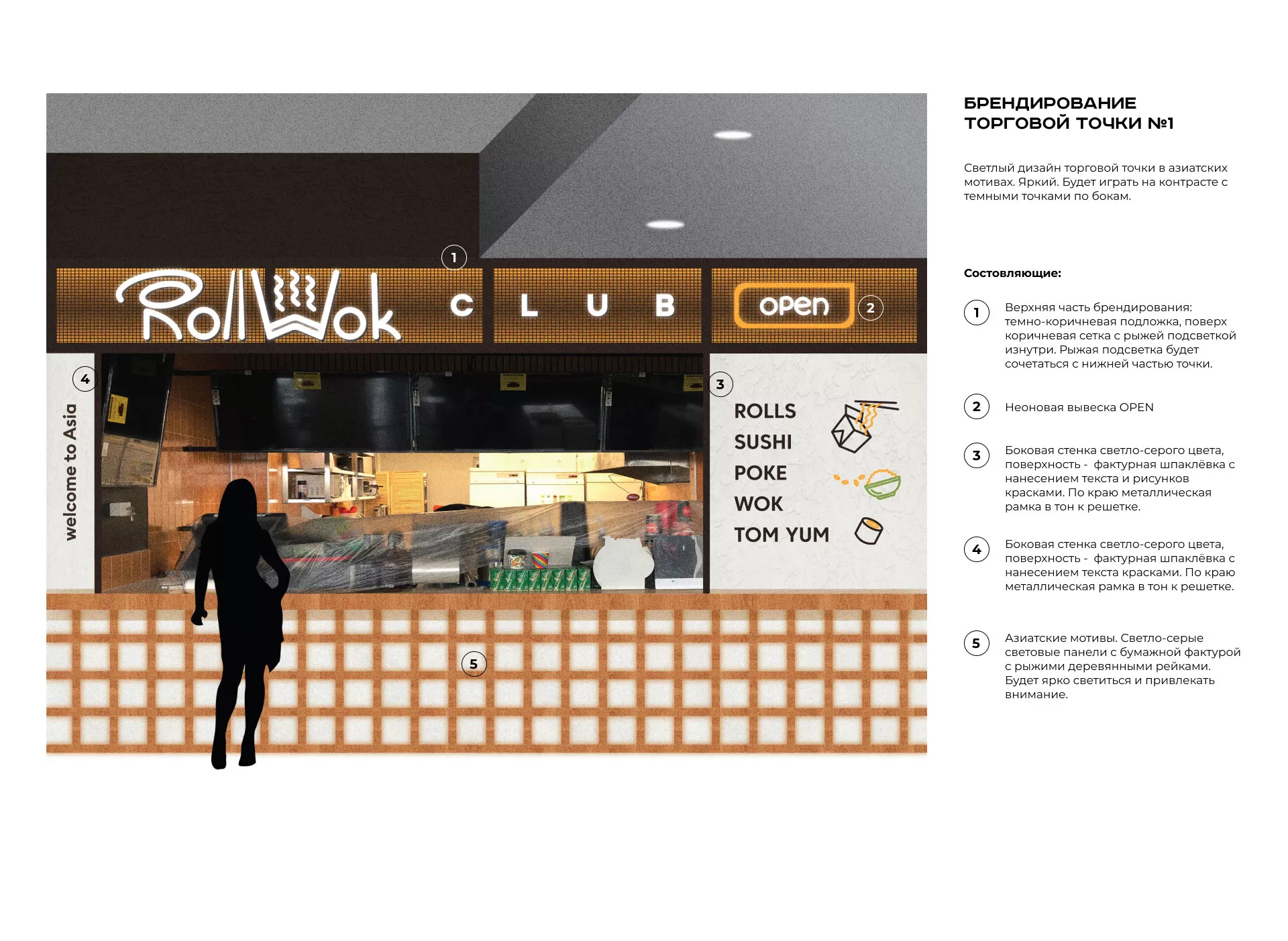 Брендирование торговых точек суши-бара «Roll Wok Club» в Курильске